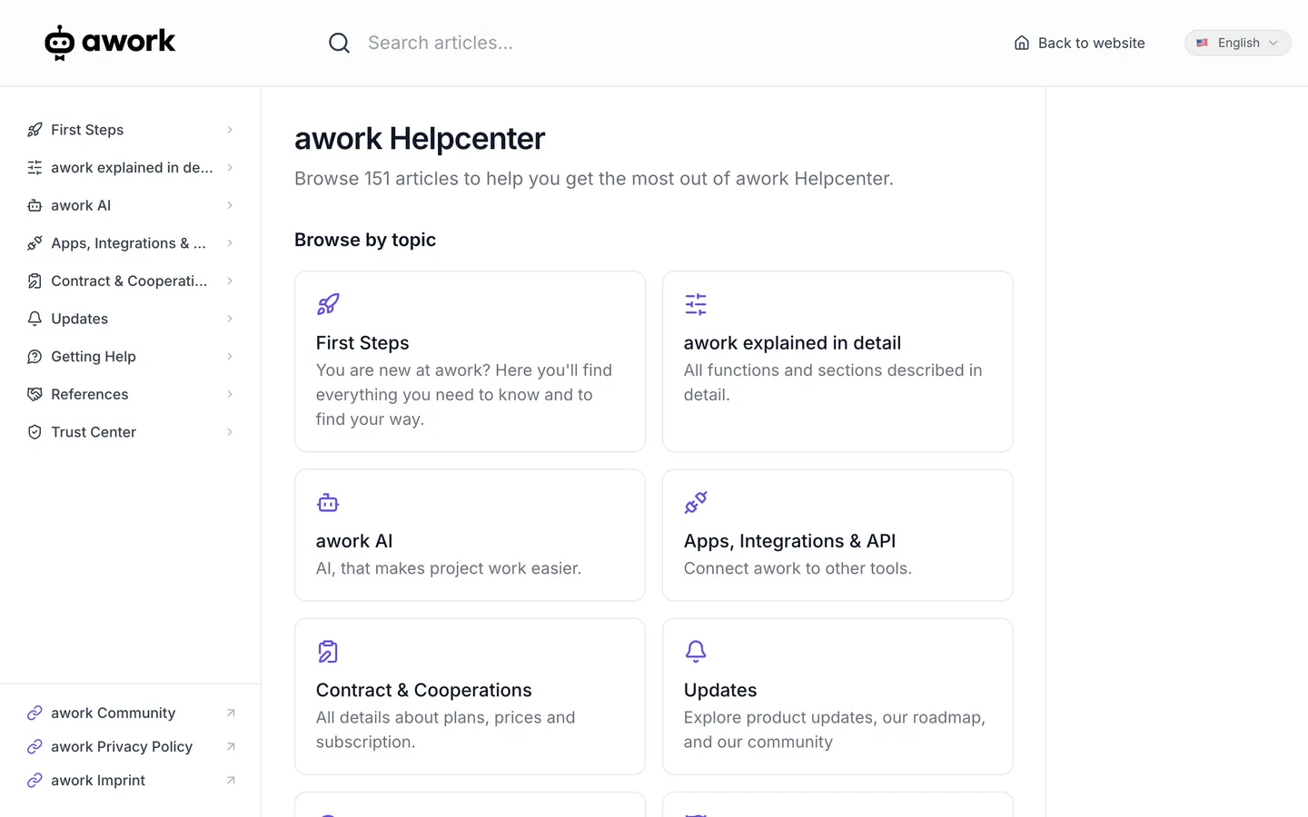 Startseite des Hilfecenters von awork, aufgenommen zum Zeitpunkt des Audits