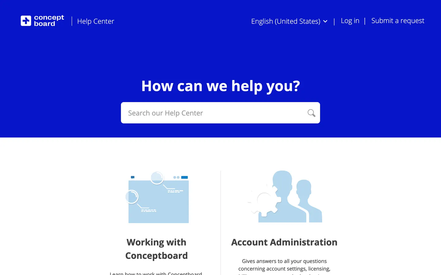 Start page of the Conceptboard help center, as it looked when the audit ran