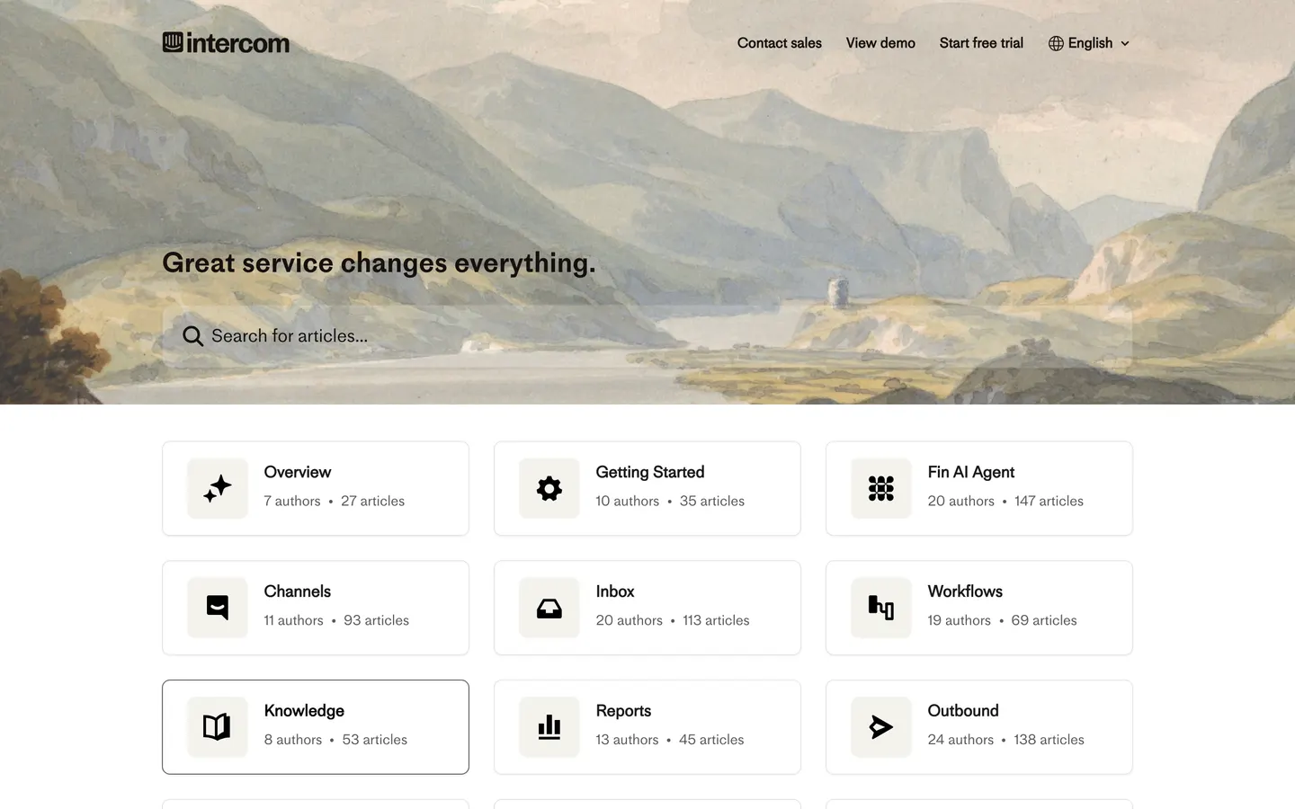 Start page of the Intercom help center, as it looked when the audit ran