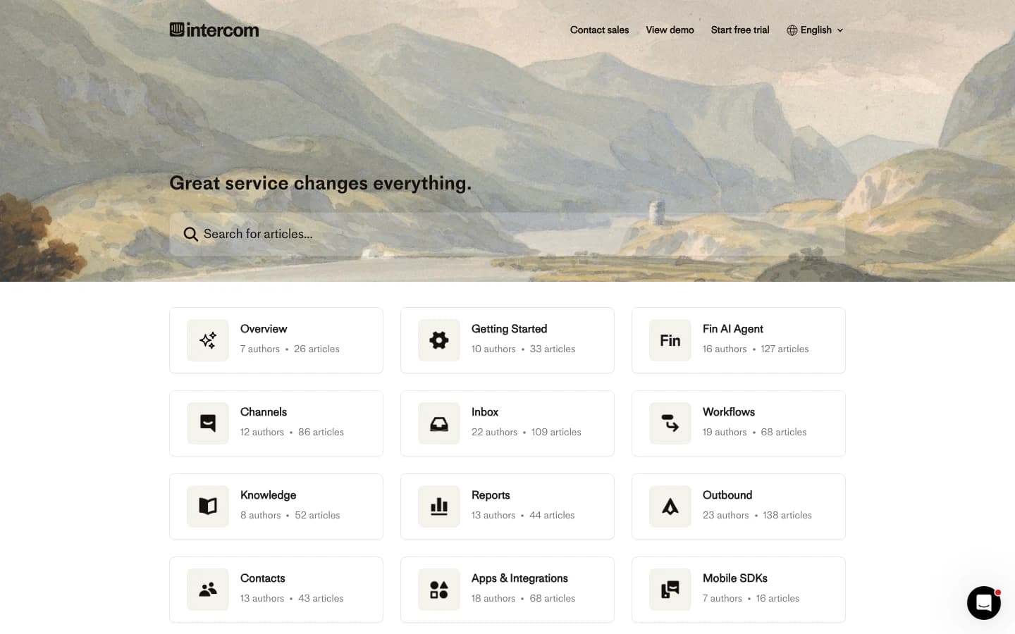 Intercom Help Center, Wissensdatenbank-Beispiel