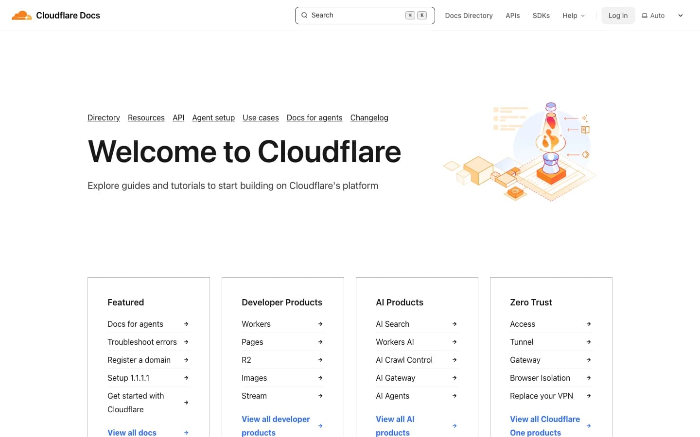 Cloudflare Developer Docs, Wissensdatenbank-Beispiel
