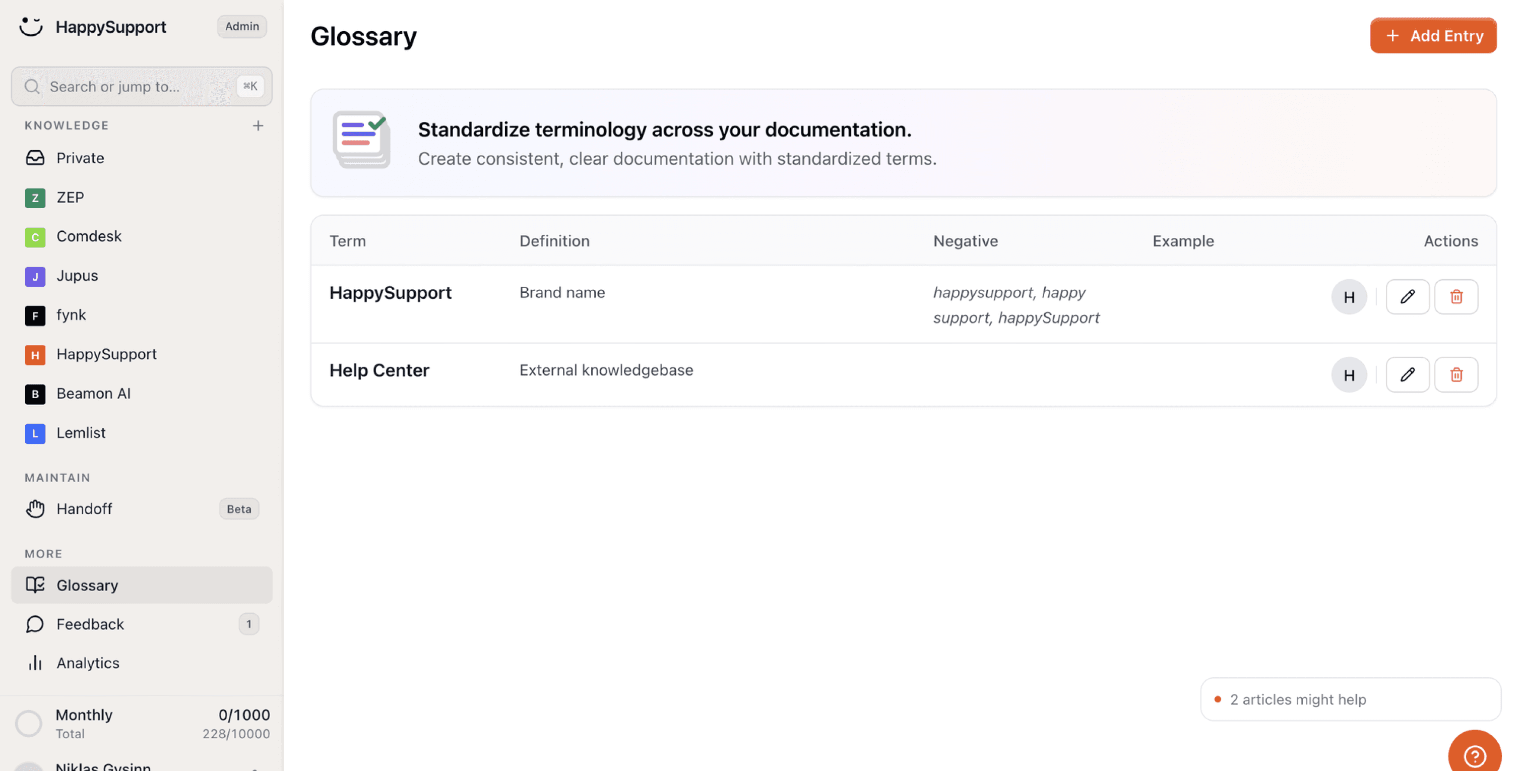 Glossary keeping terminology consistent across articles