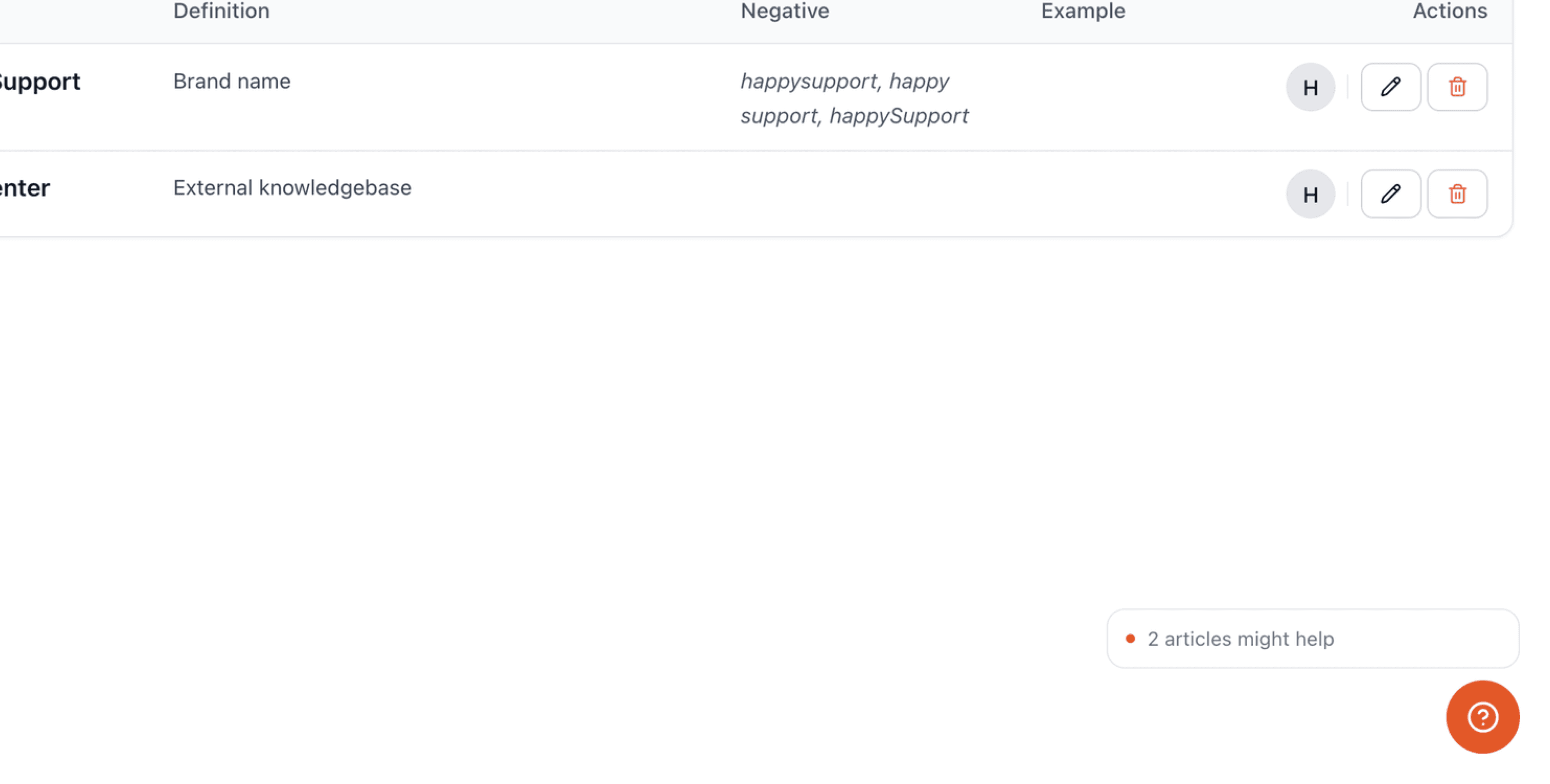 Widget showing a contextual help suggestion
