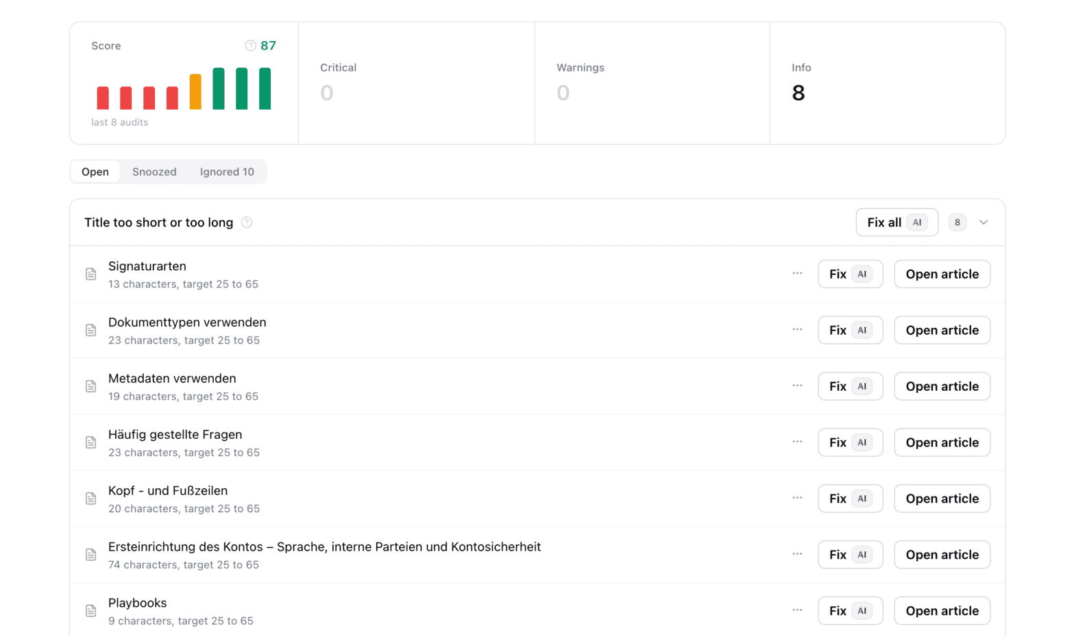 The AI fix panel suggesting meta descriptions to review