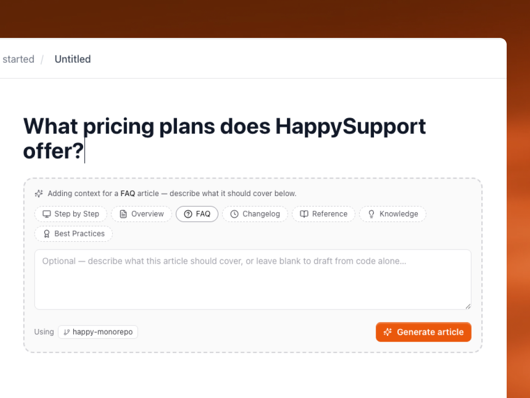 HappySupport article creation modal showing the seven article-type options (Step by Step, Overview, FAQ, Changelog, Reference, Knowledge, Best Practices) with FAQ selected and a prompt to add context for AI drafting.