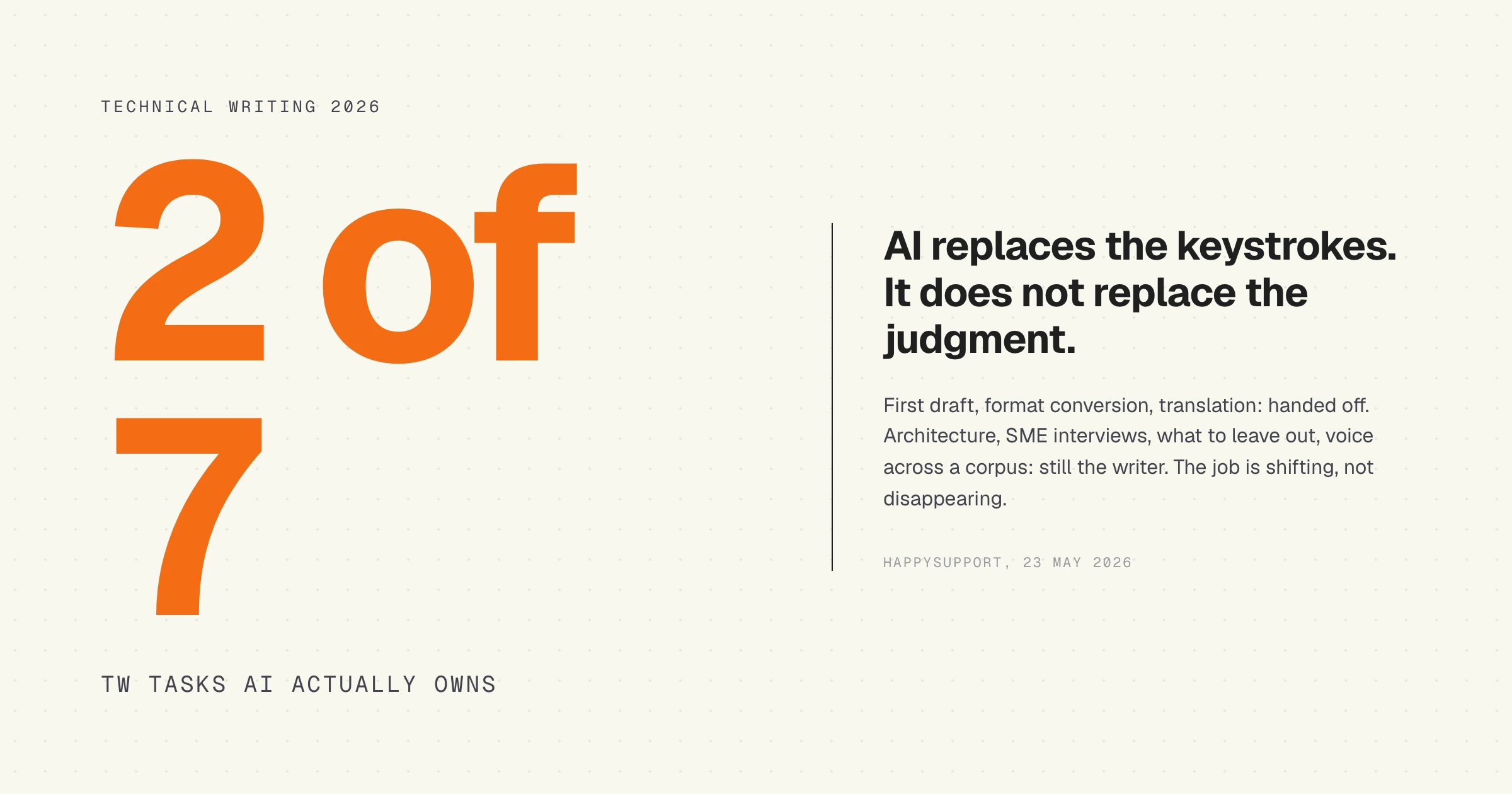 Typographic statement, AI replaces keystrokes not judgment, technical writing 2026